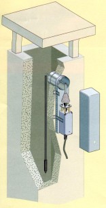 Filtersystem